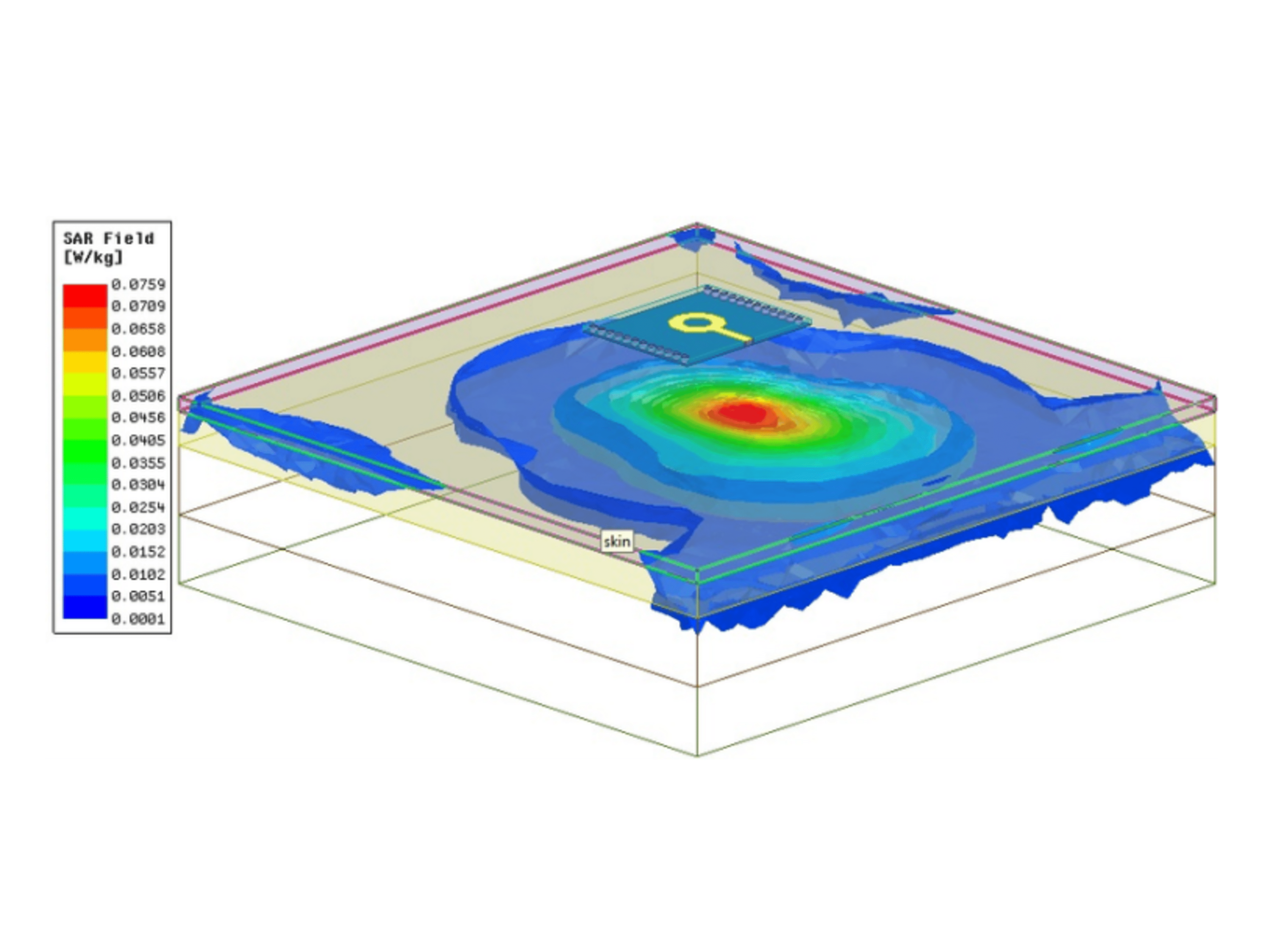 Biosensing Antenna Preview